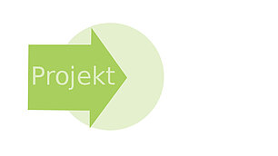 TYPO3 Agentur frey | interaktive medien - Projekte